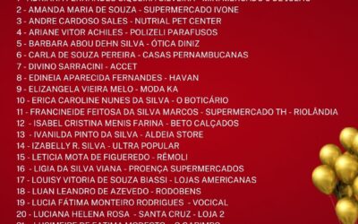 Resultado do Sorteio – Dia do Comerciário no Sindicato